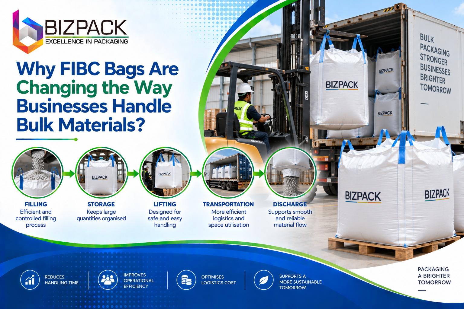 Why FIBC Bags Are Changing the Way Businesses Handle Bulk Materials ?